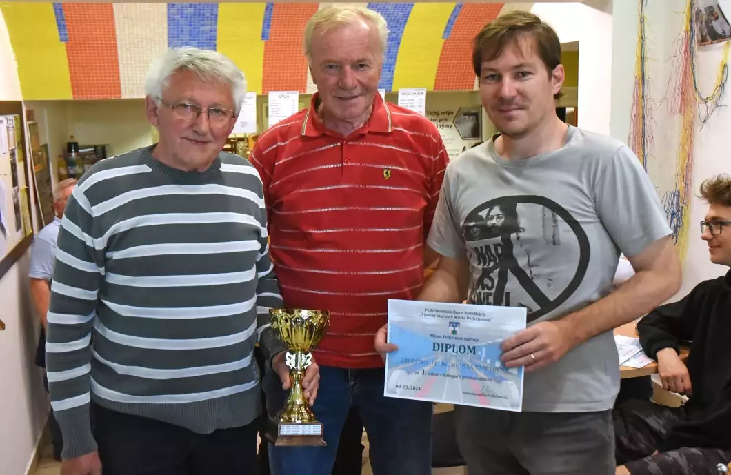 Kuželkářům vládnou Pelhřimovská sportovní a Hasiči